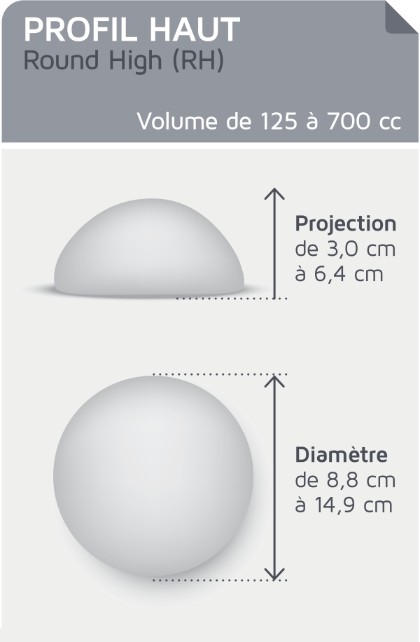 CEREFORM® ROND