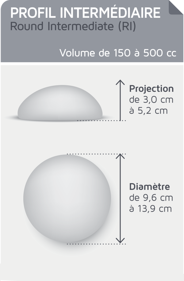 CEREFORM CLASSIQUE RI