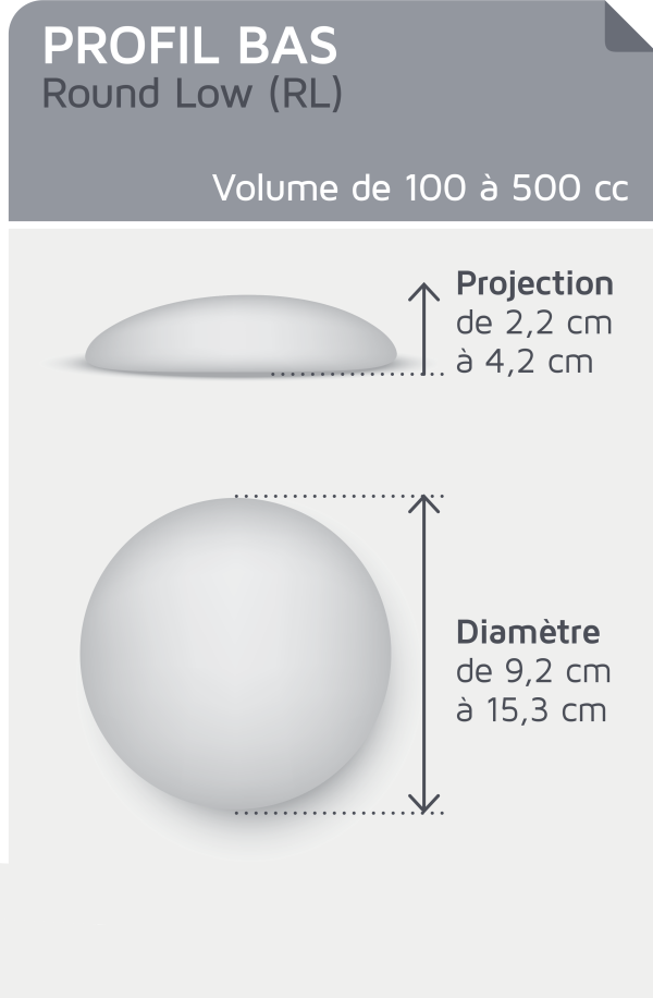 CEREFORM CLASSIQUE RL