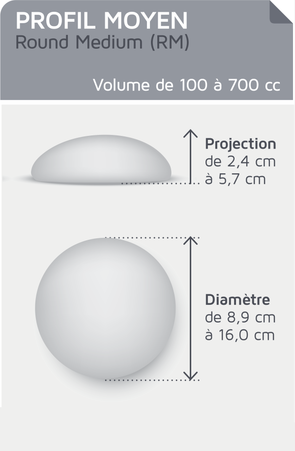 CEREFORM CLASSIQUE RM