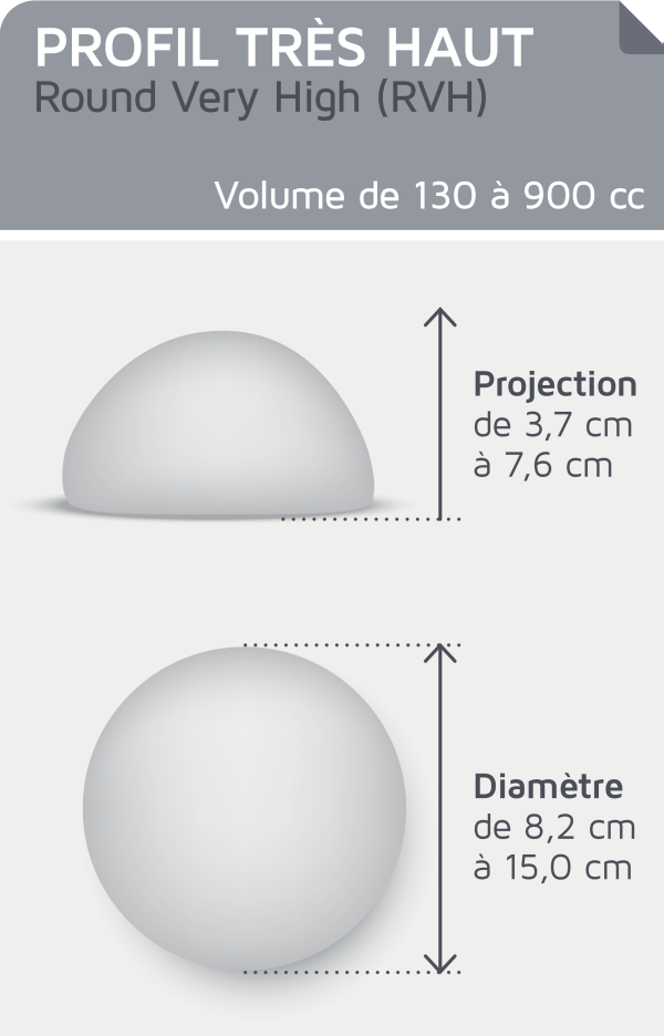 CEREFORM CLASSIQUE RVH