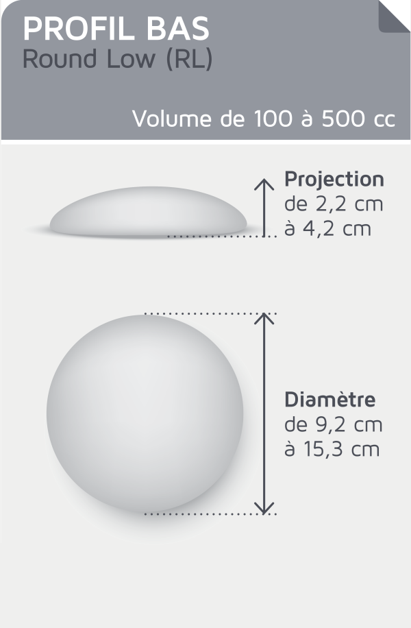 CEREFORM ELLIPSE RL